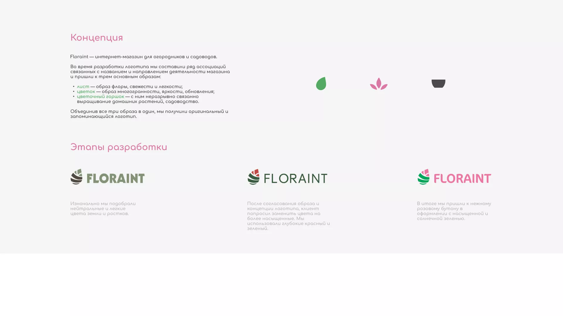 Создание логотипа и интернет-магазина «FLORAINT» в Арске