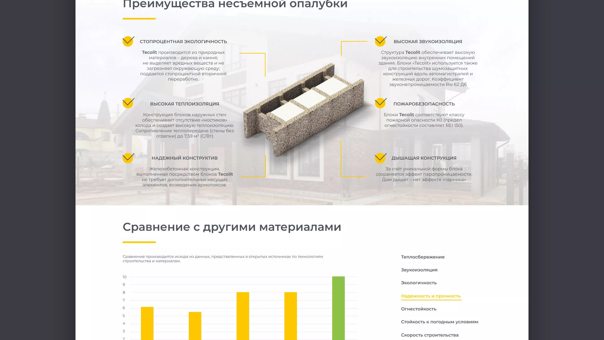 Создание сайта для строительной компании «ЭКОДОМ» в Арске